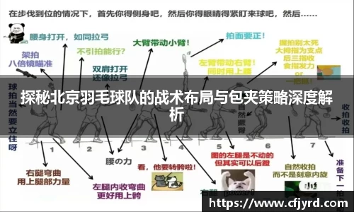 探秘北京羽毛球队的战术布局与包夹策略深度解析