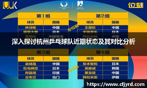 深入探讨杭州乒乓球队近期状态及其对比分析