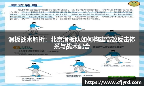 滑板战术解析：北京滑板队如何构建高效反击体系与战术配合
