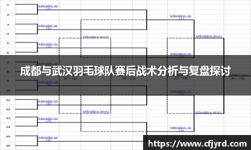 成都与武汉羽毛球队赛后战术分析与复盘探讨